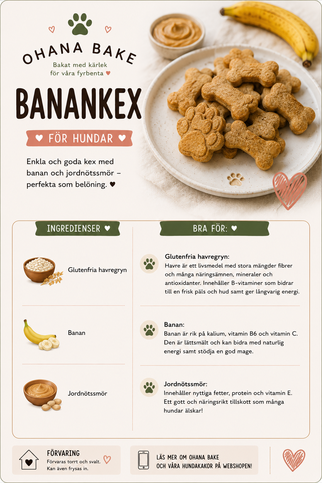 Ingredienser i kakan banankex, ett hundfika för hundar
